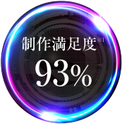 制作満足度93%