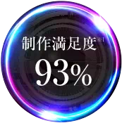制作満足度93%