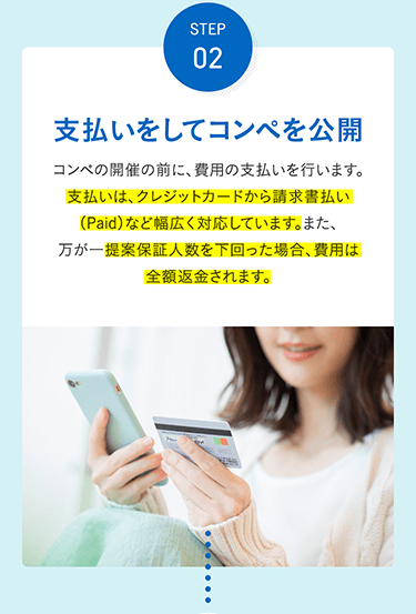 STEP 02 支払いをしてコンペを公開 コンペの開催の前に、費用の支払いを行います。支払いは、クレジットカードから請求書払い(Paid)など幅広く対応しています。また、万が一提案保証人数を下回った場合、費用は全額返金されます。