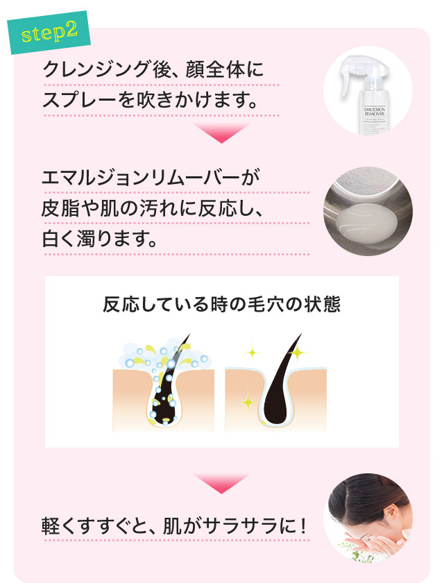 step2 クレンジング後、顔全体にスプレーを吹きかけます。エマルジョンリムーバーが皮脂や肌の汚れに反応し、白く濁ります。反応している時の毛穴の状態 軽くすすぐと、肌がサラサラに！