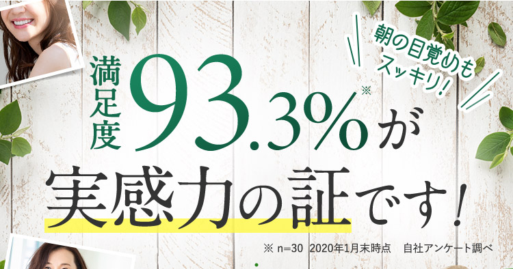 朝の目覚めもスッキリ！満足度93.3％※が実感力の証です！ ※n=30 2020年1月末時点 自社アンケート調べ