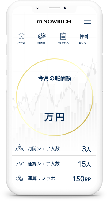 不動産投資ナレッジシェアリングのイメージ