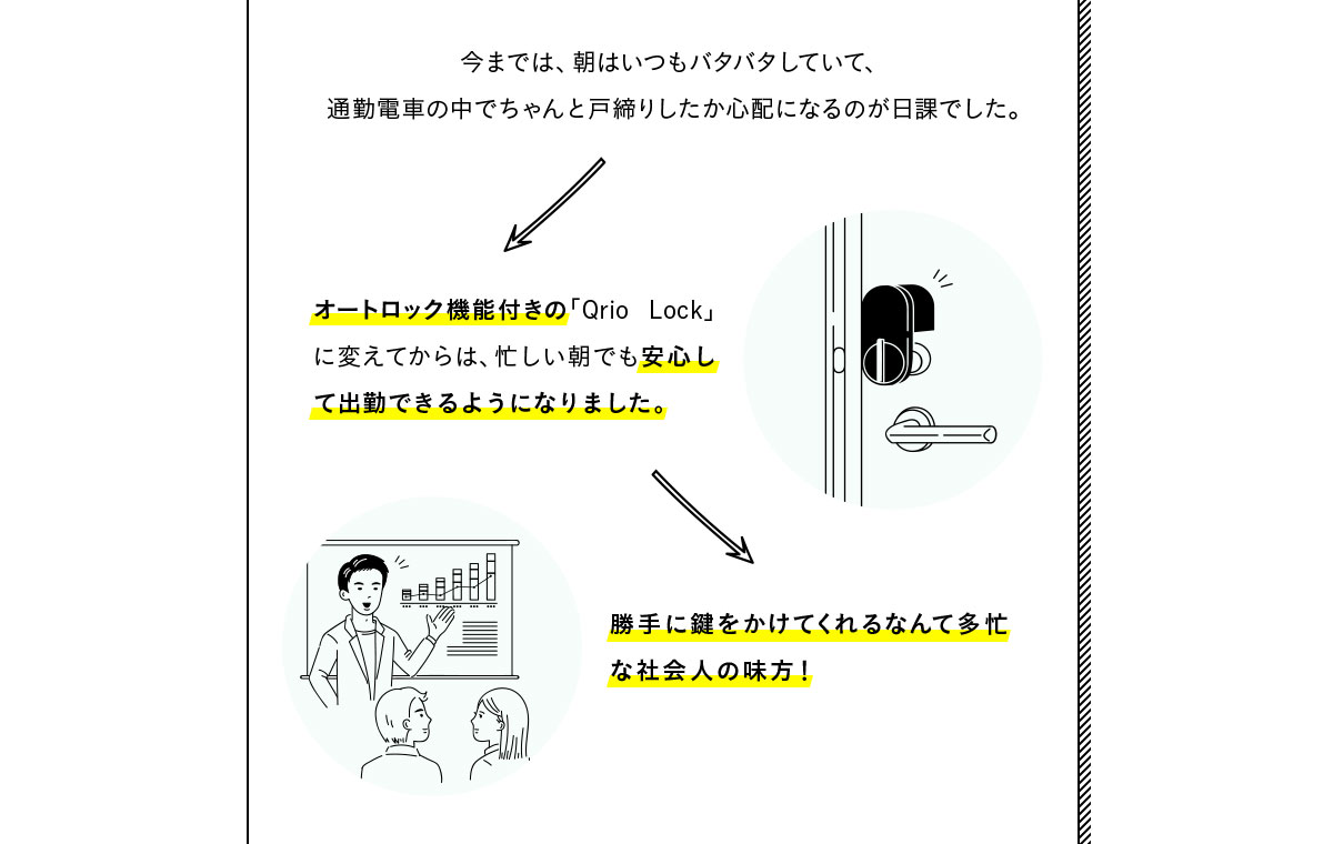 今までは、朝はいつもバタバタしていて、通勤電車の中でちゃんと戸締まりしたか心配になるのが日課でした。オートロック機能付きの「Qrio Lock」に変えてからは、忙しい朝でも安心して出勤できるようになりました。勝手に鍵をかけてくれるなんて多忙な社会人の味方！