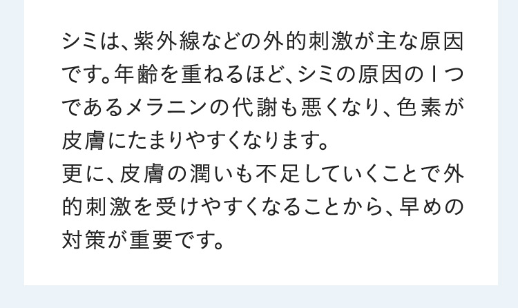 シミは、紫外線などの外的刺激が主な原因です。年齢を重ねるほど、シミの原因の１つであるメラニンの代謝も悪くなり、色素が皮膚にたまりやすくなります。更に、皮膚の潤いも不足していくことで外的刺激を受けやすくなることから、早めの対策が重要です。