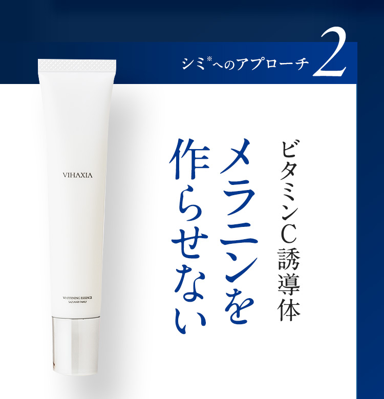 2 シミ※へのアプローチ ビタミンC誘導体 メラニンを作らせない