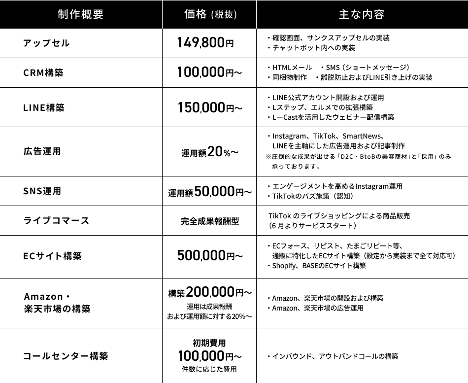 料金表