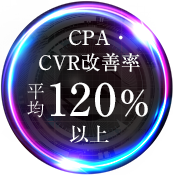 CPA・CVR 改善率平均120%以上